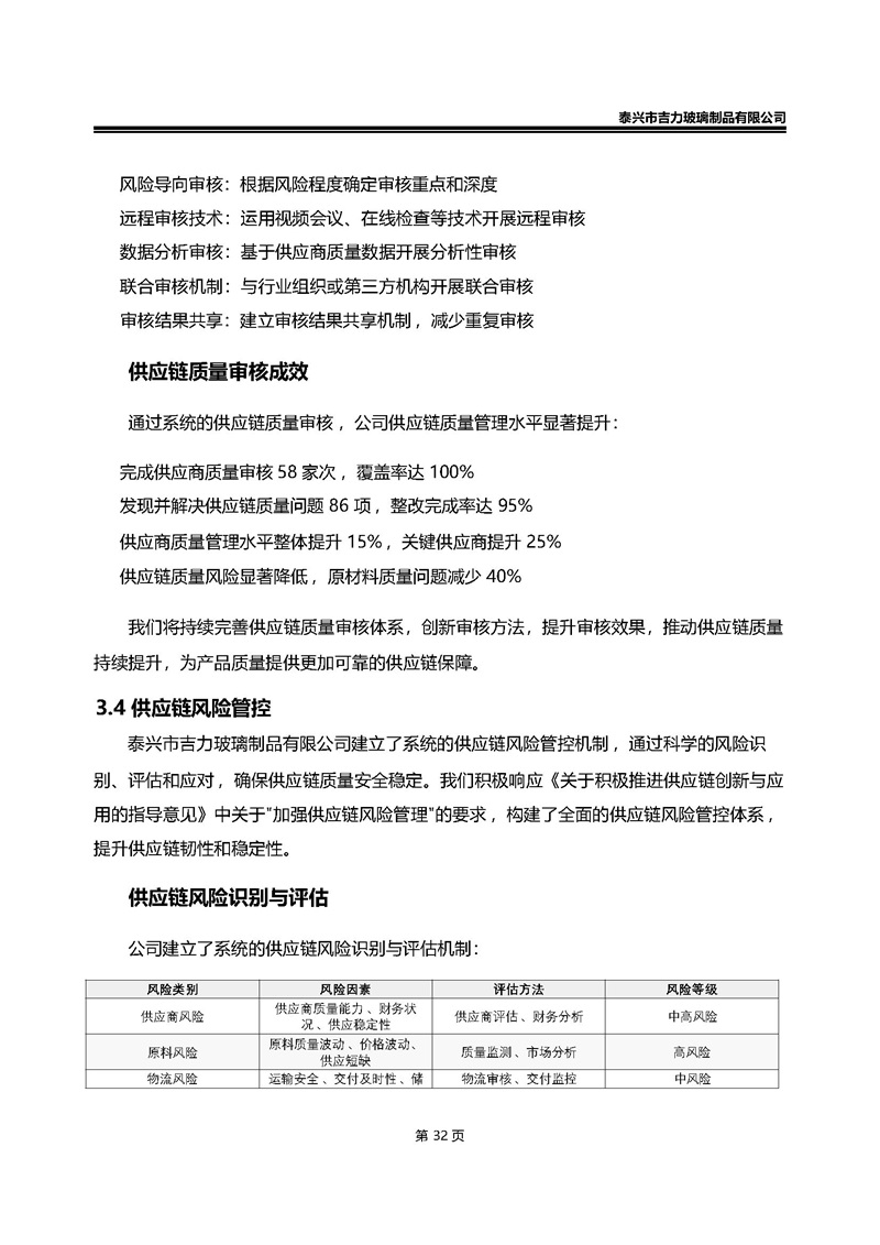 卡口香水瓶,螺口香水瓶,香薰瓶,整套香水瓶,MINI香水瓶,香水蓋