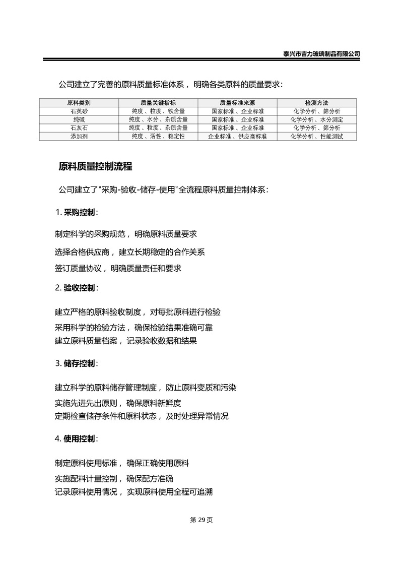 卡口香水瓶,螺口香水瓶,香薰瓶,整套香水瓶,MINI香水瓶,香水蓋